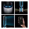 Dyson Purifier Cool PC1 Air Purifier and Cooling Fan Silver/White