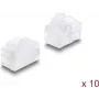 Delock putekļu aizsargi RJ45 ligzdām 10 gab. silikona caurspīdīgi (87493)