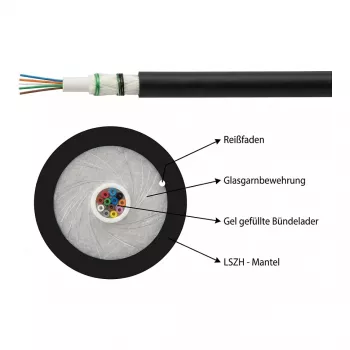 EFB U-DQ(ZN)BH OM1 8G (1x8) Dca 1750N LSZH Black 7,0mm Fiber Optic Cable