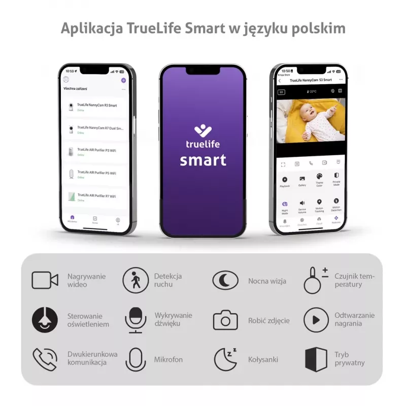 TrueLife NannyCam S3 Smart Video Baby Monitor