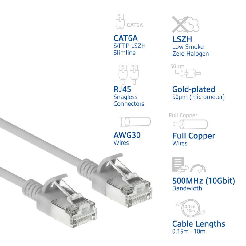 ACT pelēks 0,25m LSZH S/FTP CAT6A slimline tīkla kabelis ar aizsargātiem RJ45 savienotājiem (DB7052)