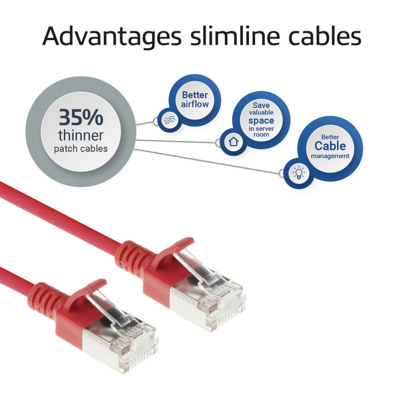 ACT sarkans 7 m LSZH S/FTP CAT6A Slimline tīkla kabelis ar RJ45 savienotājiem (DB7507)
