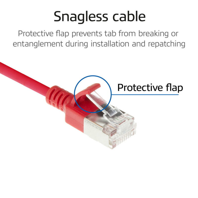 ACT sarkans 7 m LSZH S/FTP CAT6A Slimline tīkla kabelis ar RJ45 savienotājiem (DB7507)