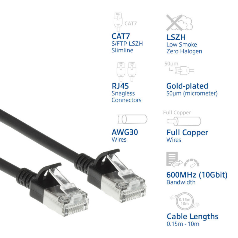 ACT 1,5 m LSZH S/FTP CAT7 slimais savienojuma kabelis, ar aizsargātu fiksatoru, melns (DF7951)