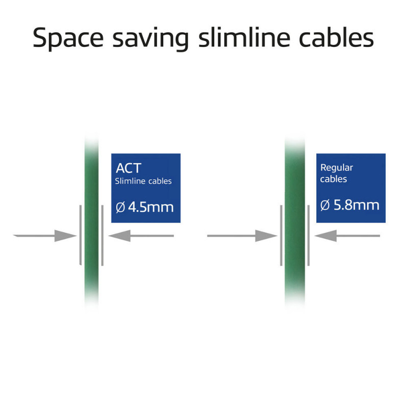 ACT Green 1 m LSZH S/FTP CAT6A Slimline Patch Cable Snagless ar RJ45 savienotājiem (DB7701)