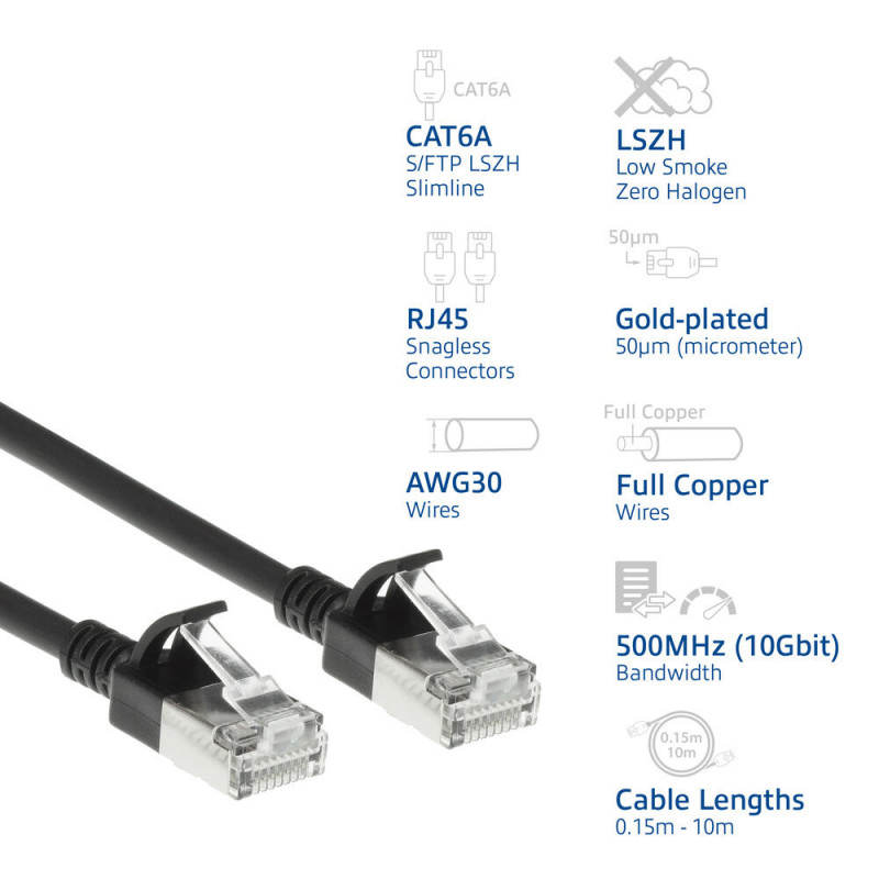 ACT Black 1,5m LSZH S/FTP CAT6A Slimline Snagless Patch Cable ar RJ45 savienotājiem (DB7951)