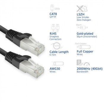 ACT FB8130 CAT8 U/FTP LSZH Slimline tīkla kabelis 0,15m melns