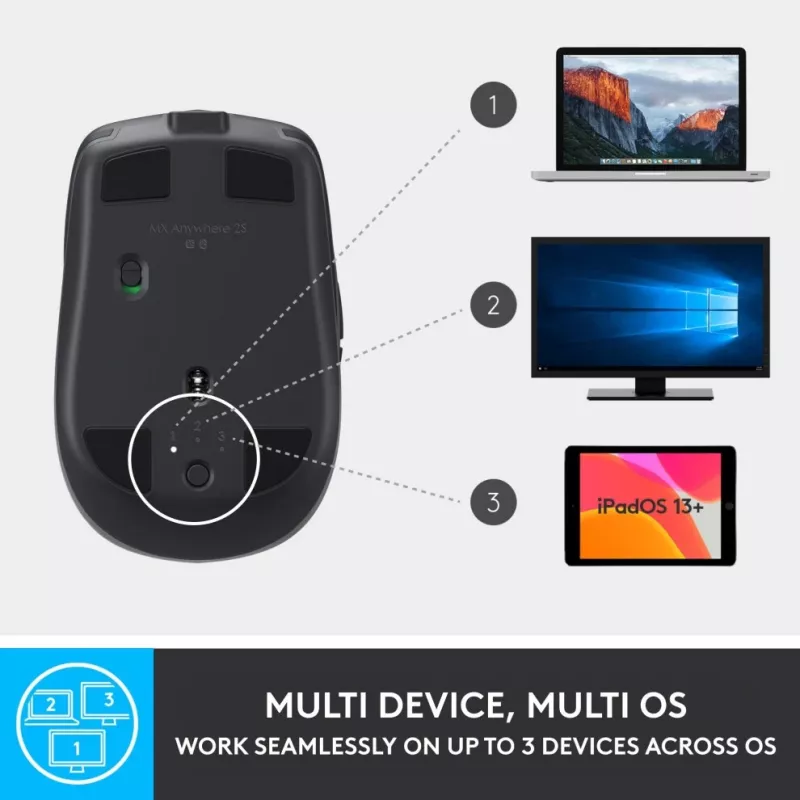 Pele Logitech MX Anywhere 2S bezvadu/grafīta - Bluetooth
