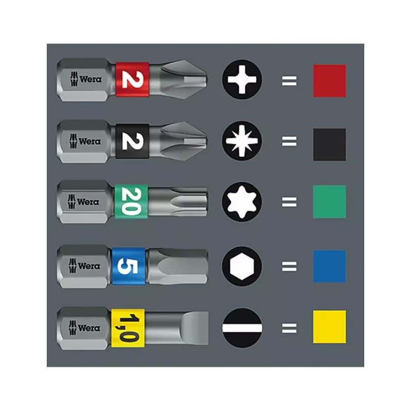 Wera Kraftform Kompakt 27 Set 1 Christmas 2025 bitu komplekts ar rokturi, 7 gab.