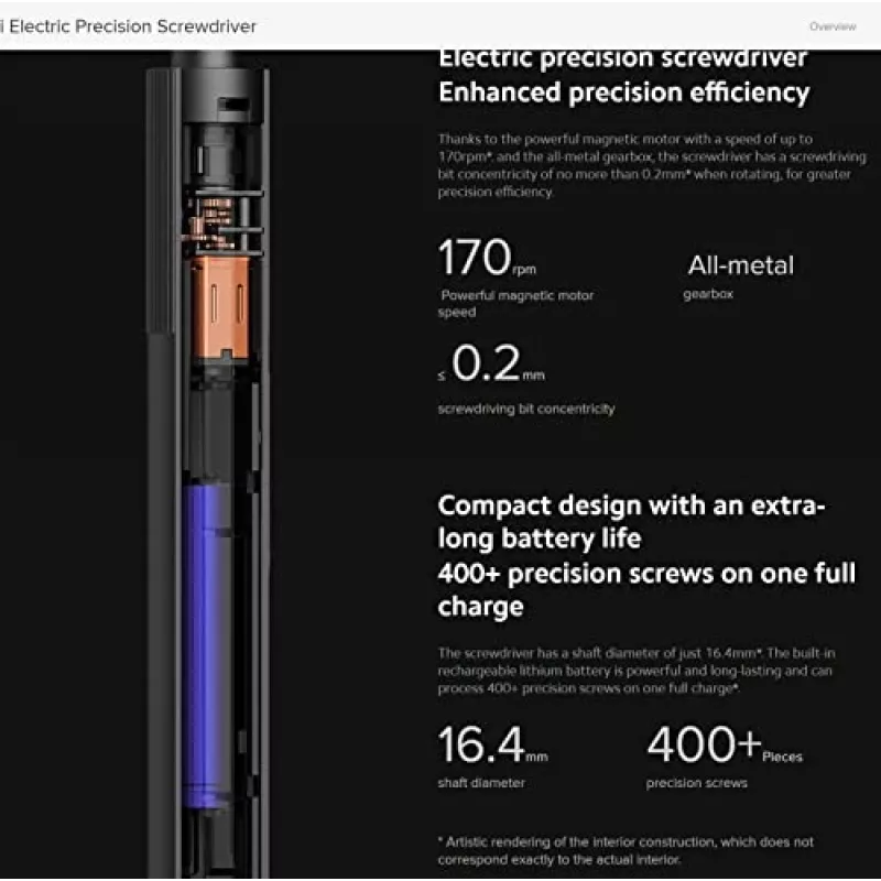 Komplekts Xiaomi MJDDLSD003QW 170 RPM Pelēks