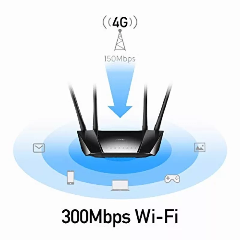 Cudy LT400 4G LTE bezvadu maršrutētājs, Fast Ethernet, vienas joslas (2.4 GHz), melns