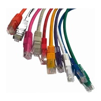 Ethernet komutācijas kabeļi