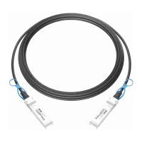 SFP kabeļi