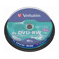 Tukšie CD, DVD un Blu-ray diski