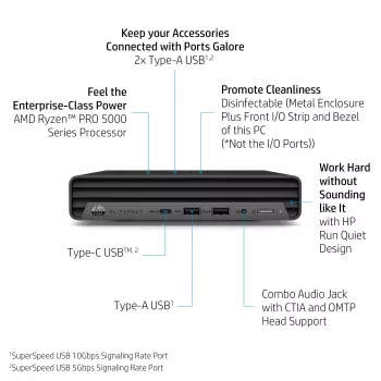 HP EliteDesk 805 G6 Desktop Mini 35W dators