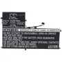 Akumulators 2-Power CBP3719A klēpjdatoram