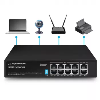 Esperanza 10-Port PoE+ Switch 10/100/1000 120W MATRIX ENS108