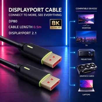 QOLTEC DisplayPort kabelis M/M v2.1 80G 0,5 m
