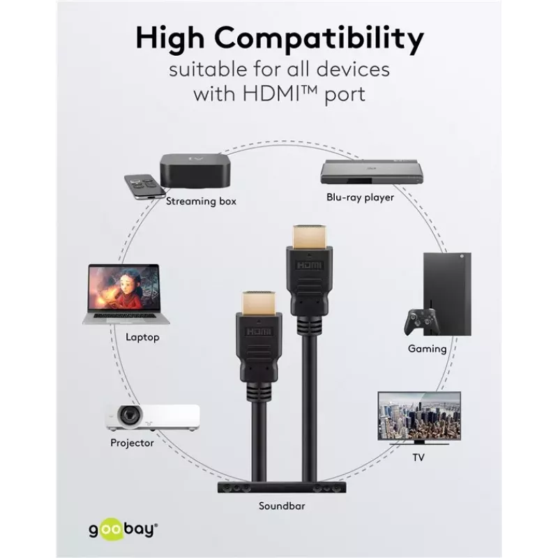 Goobay 80103 Soft HDMI High-Speed Cable with Ethernet 2 m Melns