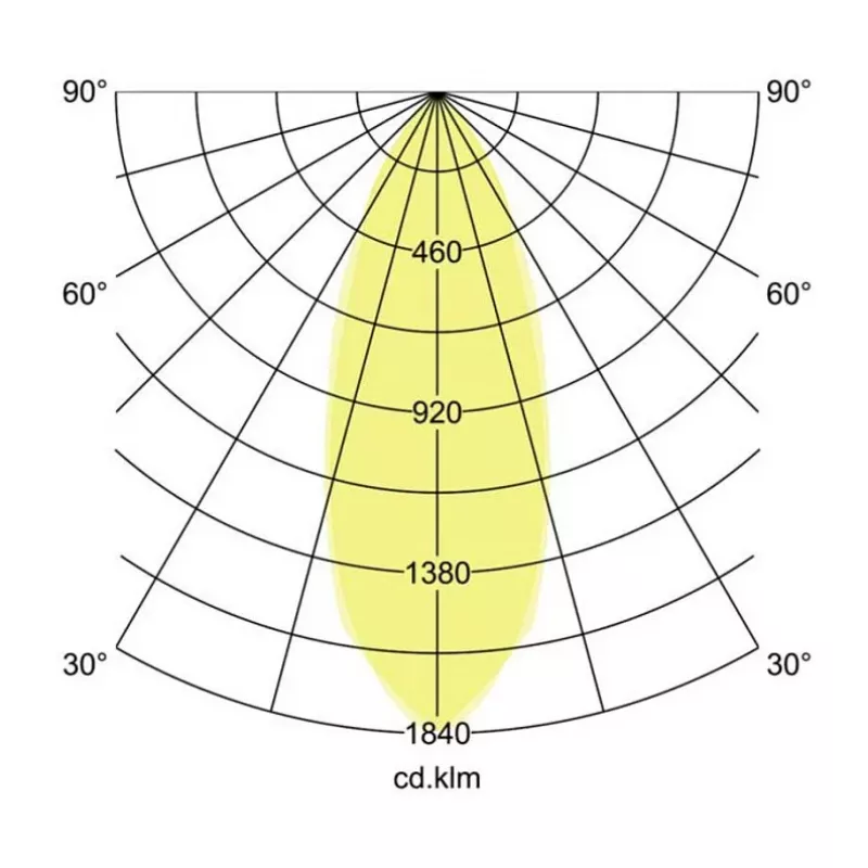 Brumberg 39378173 LED Prožektoru Komplekts BB34 Apaļš Balts 830 Fāzes 7W 230V Grozāms