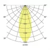 Brumberg 39379183 EB-Strahler-Set BB35 Round Black 830 Phase 7W 230V Swivel Recessed LED Spotlight