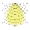 Brumberg 32056074 AGGY kvadrātveida balts LED panelis, 32 W, 230 V, 4000 K (840), DALI