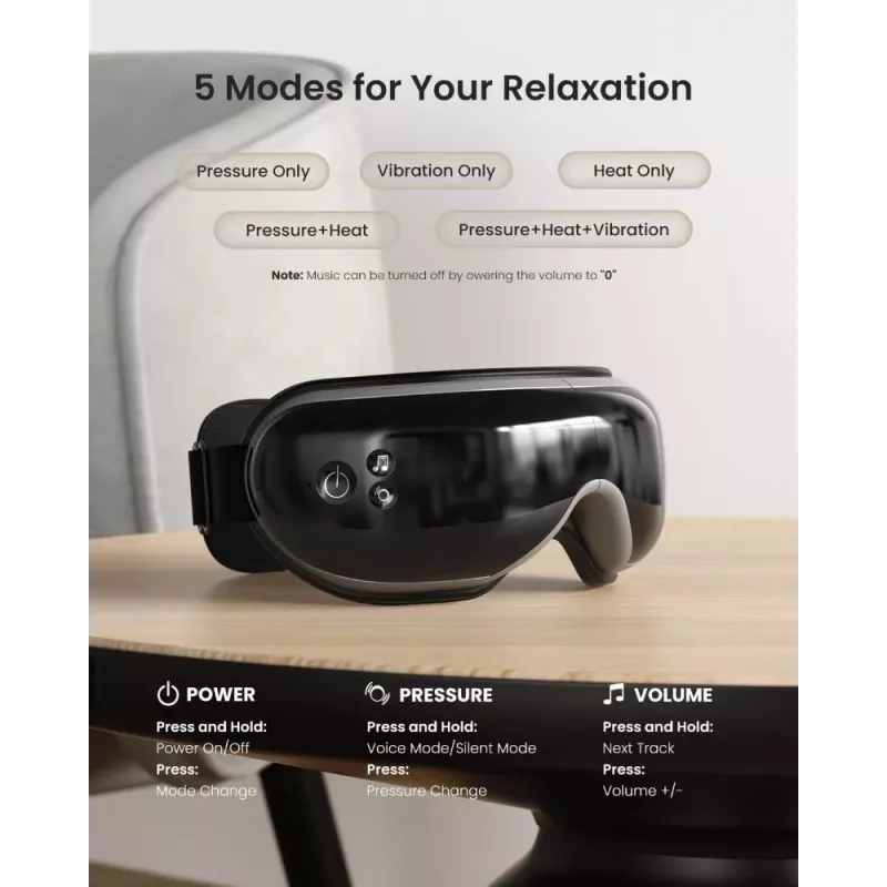 RENPHO Eyeris 1 Eye Massager Black
