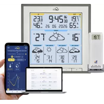 TFA TFA.me ID-08 WLAN Weather Station Grey