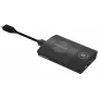 Panasonic TY-WPBC2 Bezvadu prezentāciju sistēmas raidītājs USB-C