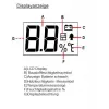 Synergy 21 Test Moisture Meter - EM4806