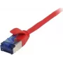 SYNERGY21 Patch Cable RJ45, CAT6A 500MHz, 7,5m, Red, U/FTP, Slimline Round d=3,8mm, TPE (Superflex), AWG32