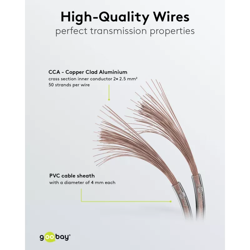 VALUE Secomp Bulk Speaker Cable 100 m Transparent 2x0.75 mm²