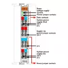 WAGO 750-626 barošanas filtra modulis 24 V DC, CAGE CLAMP, pelēks