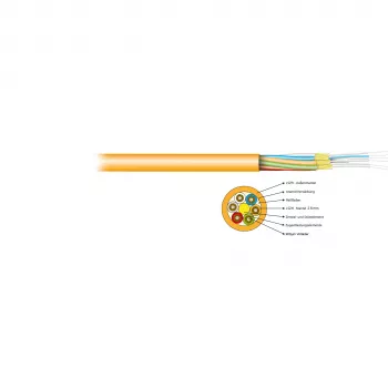 EFB Electronics I-V(ZN)HH 4E 9/125 OS2 Breakout Cable 2,8 mm Yellow