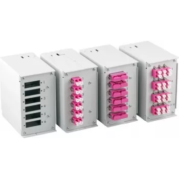 EFB Elektronik Front Panel 6 x SC-D, LC-Quad ar 1,7 mm skrūvju caurumiem