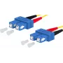 METZ CONNECT OpDAT Patch Cable SC Duplex/SC Duplex OS2 0,5 m