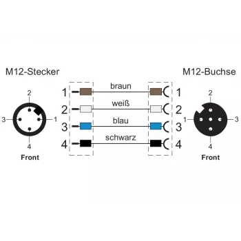 METZ CONNECT tīkla kabelis M12 (4 kontaktu)