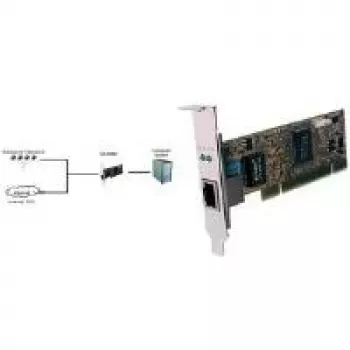 EXSYS EX-6069-2 PCI Gigabit tīkla karte ar zema profila kronšteinu (Realtek mikroshēma)