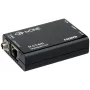 tvONE 1T-CT-641 raidītājs video/audio/IR signāliem