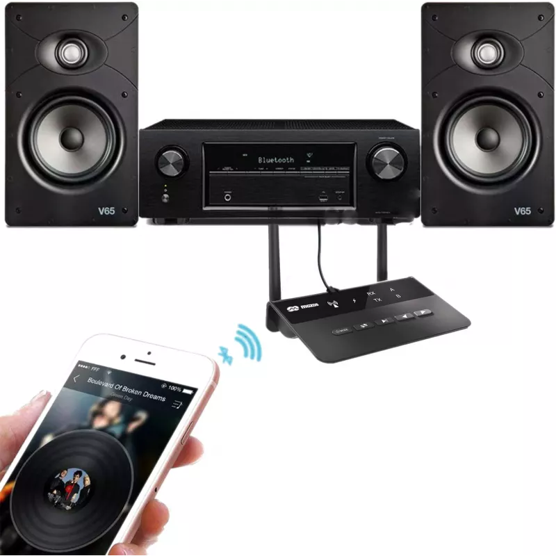 MOZOS B2 APT-X Bluetooth Transmitter & Receiver