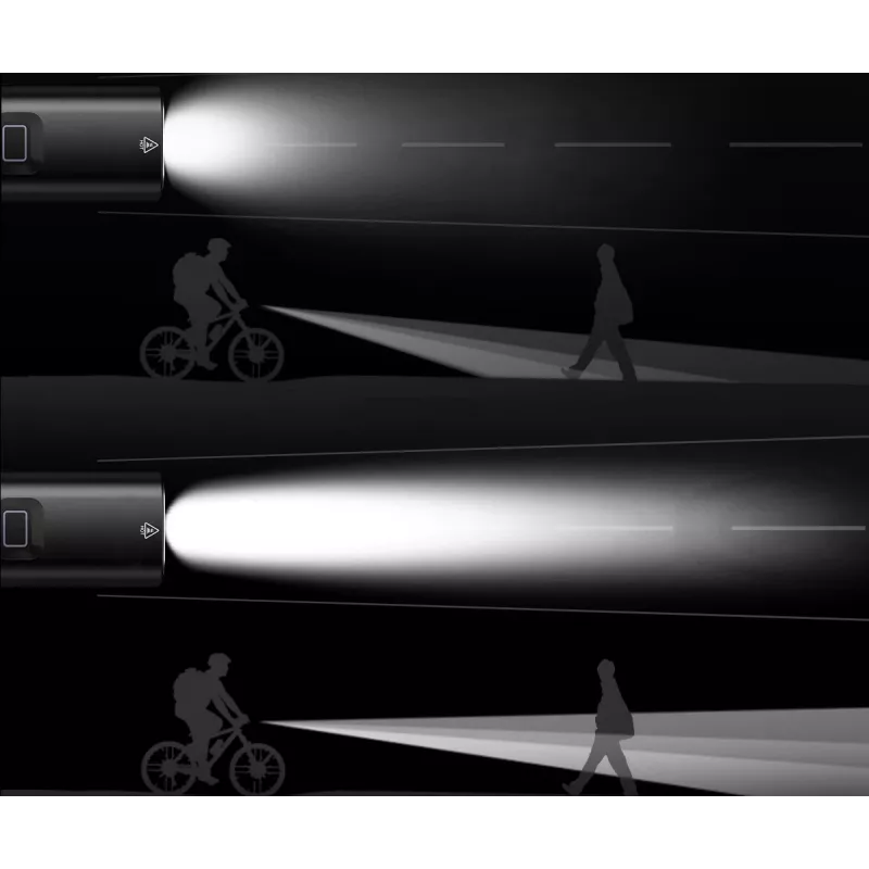 MOZOS FL-XTREME Bicycle Lamp LED 2000LM IP44