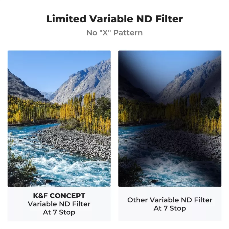 KF X-Fader Variable ND Filter 46mm ND8-ND128 Grey