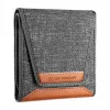 KF Filter Pouch 3 filtriem 67–82 mm Kf13.138