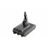 Newell Replacement Battery DSV7B Dyson V7