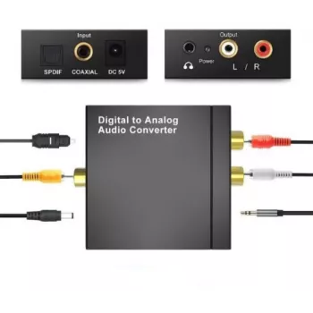 MOZOS DAC 24BIT/192KHZ ar optisko kabeli