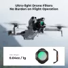 K&F Concept Circular Polarizer CPL Filter for DJI Mini 5 Pro Drone (KF02.0002)