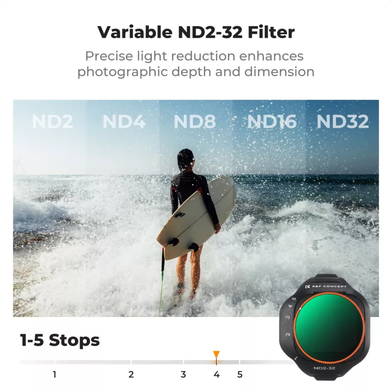 K&F Variable ND Filter ND2-ND32 for DJI Mini 5 Pro Drone, AGC Glass