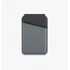 UNIQ Lyden DS Magnetic Wallet Stand with RFID Protection for MagSafe, Charcoal Grey-Black