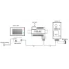 VIDOS DUO S1102A 2-Family Video Door Station, Stainless Steel, Full HD, 2-Wire, Black