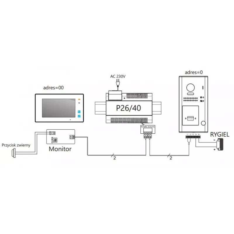 VIDOS DUO S1102A 2-Family Video Door Station, Stainless Steel, Full HD, 2-Wire, Black